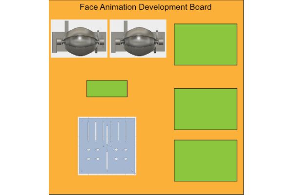 Face Anim Dev Board
